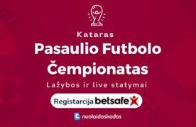 pasaulio futbolo cempionatas 2022 statymu koeficientai|Pristatyta oficiali 2022.